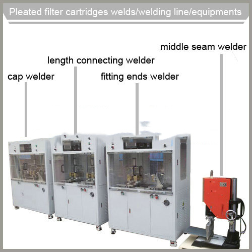 Liquid Filtration Pleated Filter Cartridge Welding Lines Equipments Machines Welders
